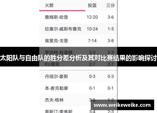 太阳队与自由队的胜分差分析及其对比赛结果的影响探讨