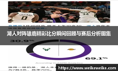 湖人对阵雄鹿精彩比分瞬间回顾与赛后分析图集