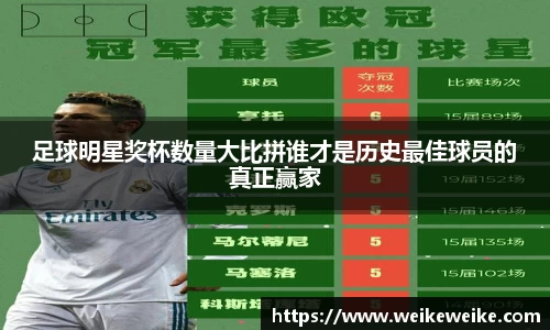 足球明星奖杯数量大比拼谁才是历史最佳球员的真正赢家
