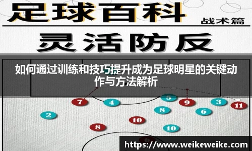 如何通过训练和技巧提升成为足球明星的关键动作与方法解析